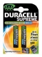 Аккумуляторная батарея Duracell HR03-2BL 1000mAh/950mAh 2шт